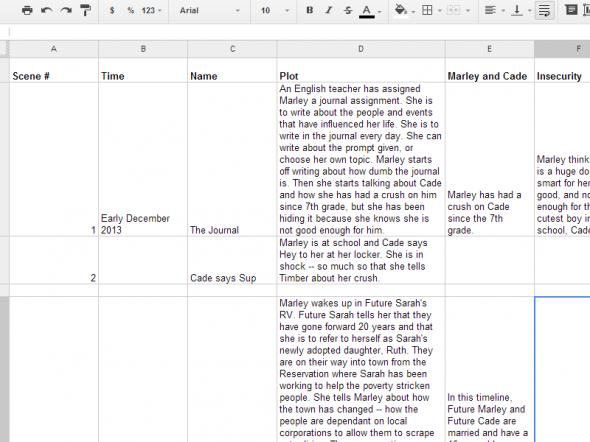 Michelle Boyd Waters novel outline